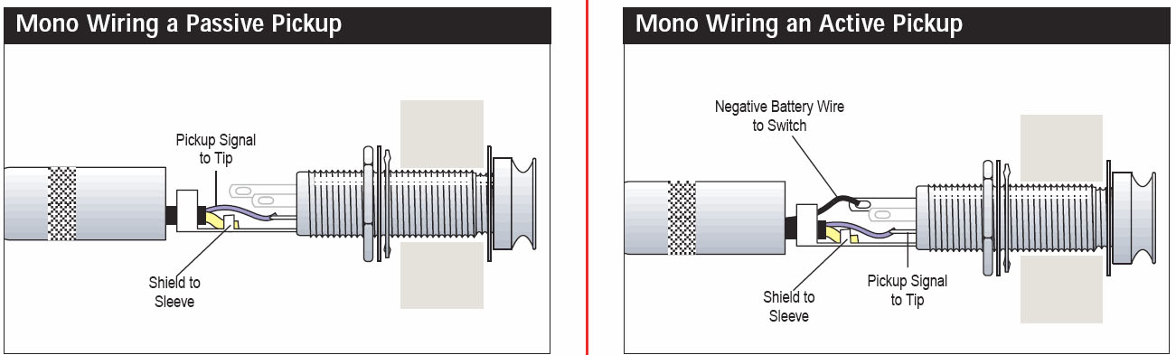 Mono Wiring.jpg