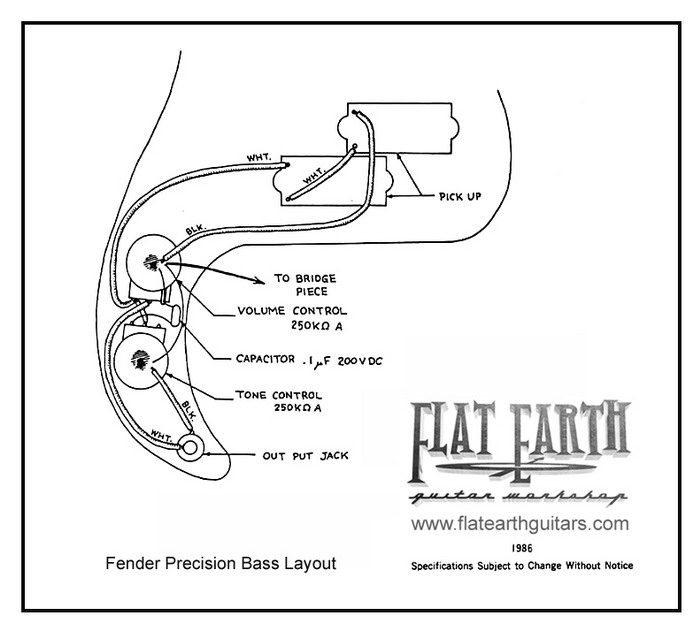 Fender_Precision_Bass2_缩小大小.jpg