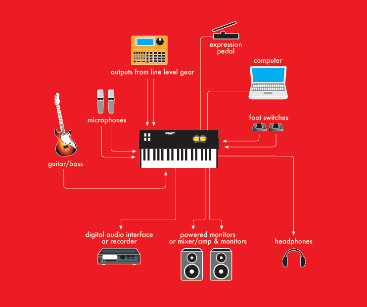 toneportkb37_setup.gif