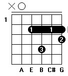 A9