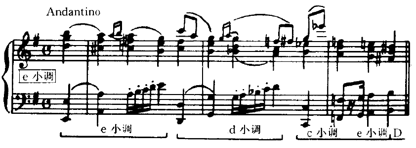 普罗科菲耶夫 第三钢琴协奏曲第二乐章 片段.JPG