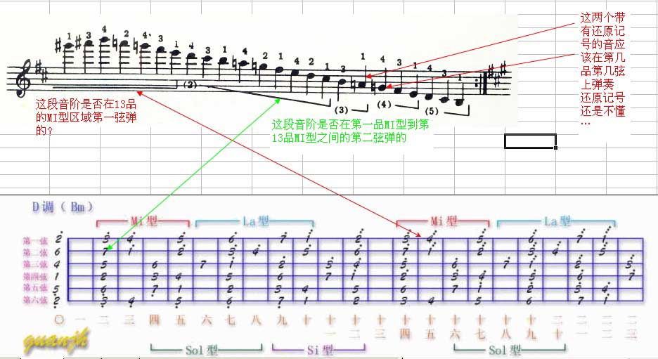 音阶疑问1.jpg