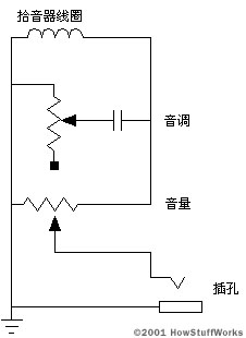 guitar-circuit.gif