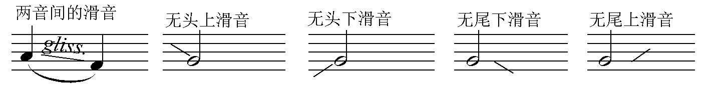 滑音.jpg