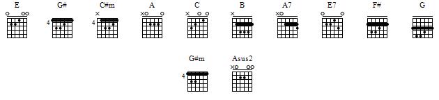 Chords.jpg