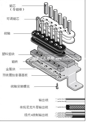 双拾音器构造图