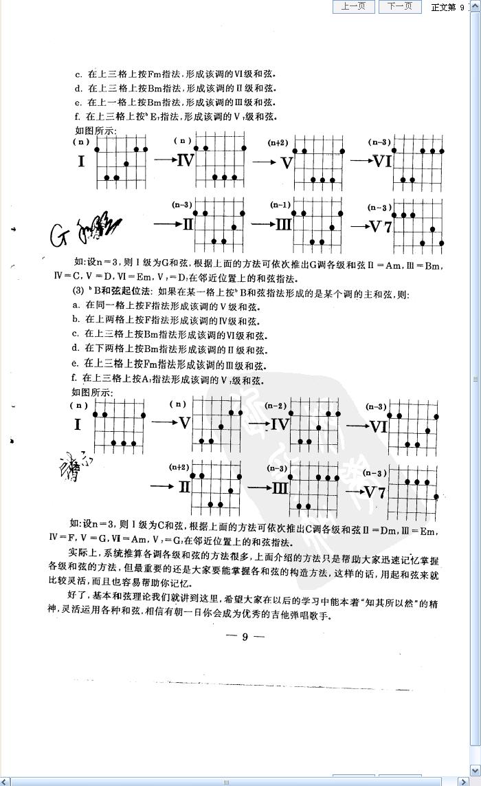 各调和弦记忆表5.jpg