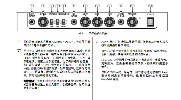 说明书