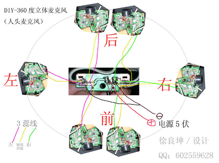 360线路接法