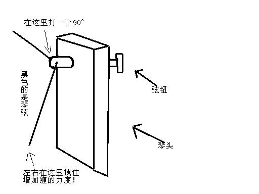 画的不好，大家凑合看