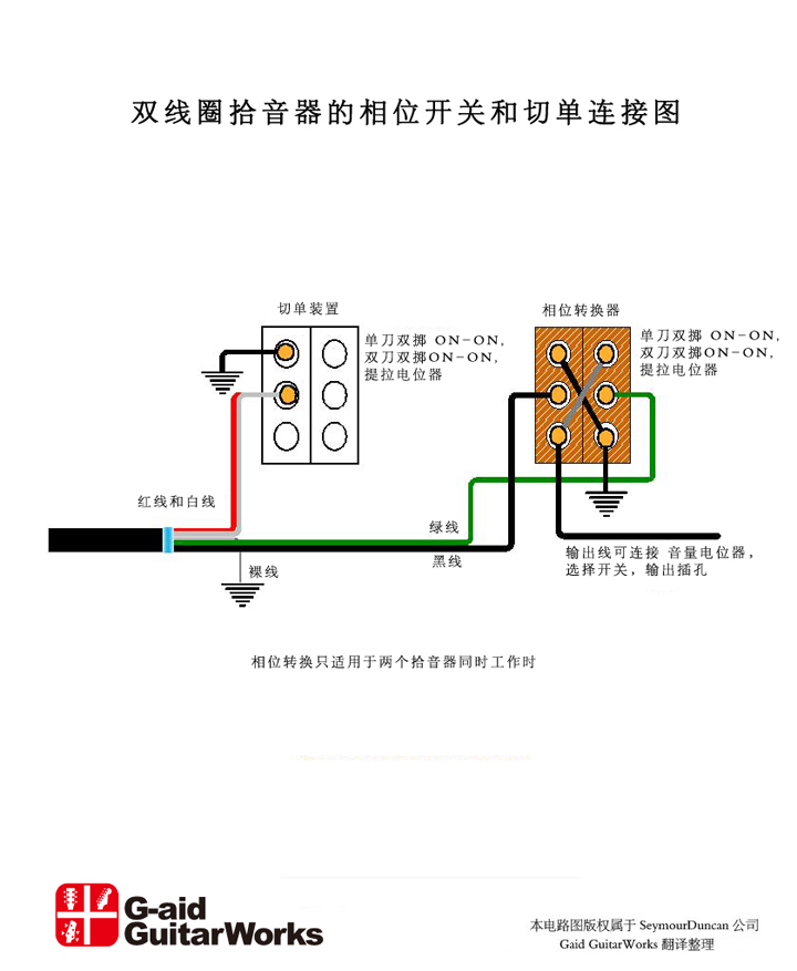 phaseswitch&coilsplithb.jpg