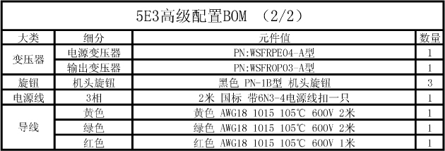 5E3功放部分BOM2.jpg