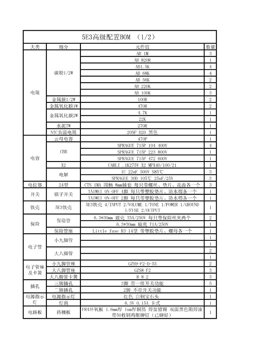 5E3功放部分BOM1.jpg