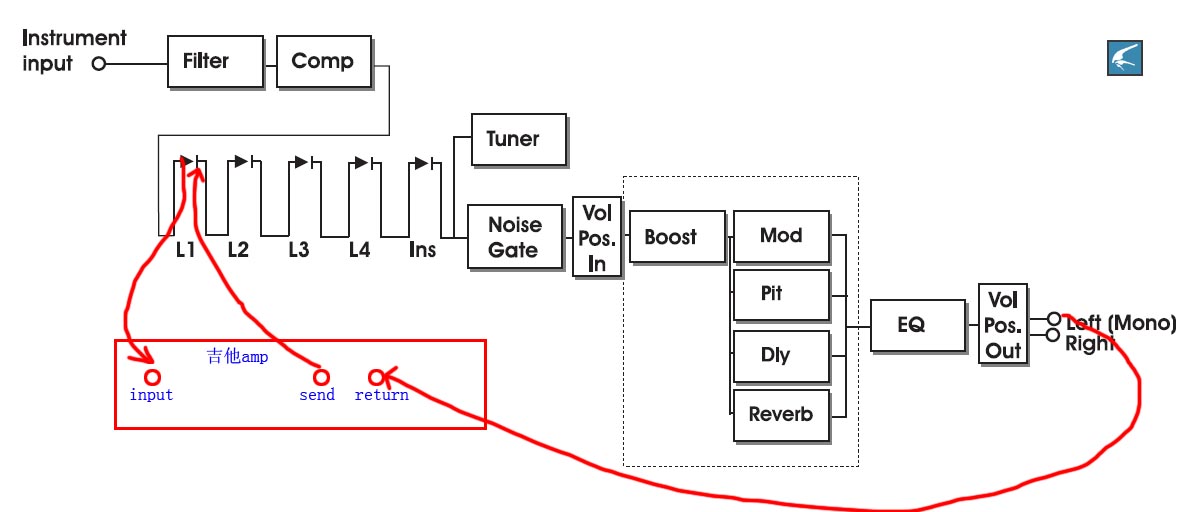 signal path.jpg