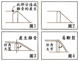 空心吉他的调整与维修6.jpg