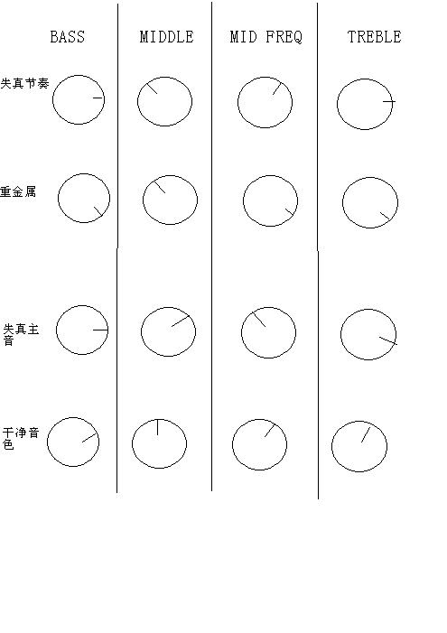 BETA3 M6音箱常用均衡.GIF