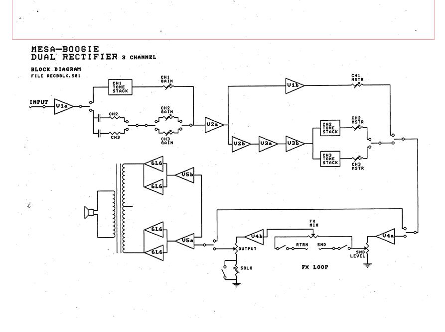 boogie_dualrectifier_3ch_solo_head 4.JPG