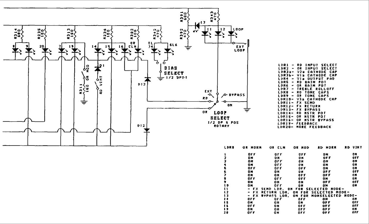 boogie_dualrectifier 6.JPG