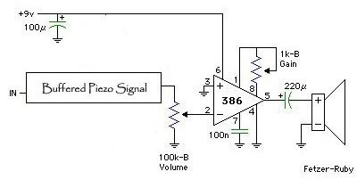 piezo-ruby.jpg