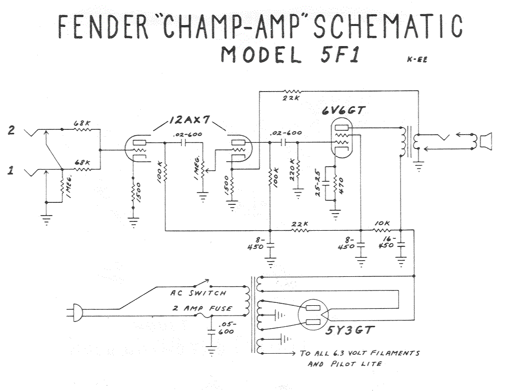 fender5f1.gif