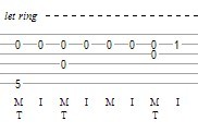 下面那些字母比如M、I、A都是什么意思啊？