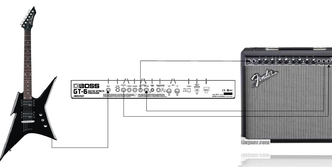 吉他、效果器、音箱连接图.JPG