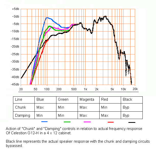 CELV5C1.gif