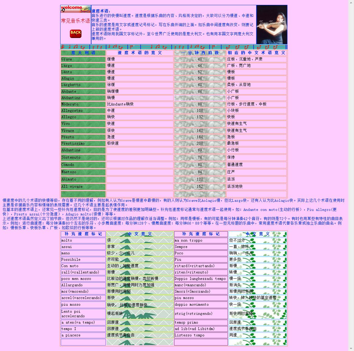 常用音乐术语 performing term.jpg