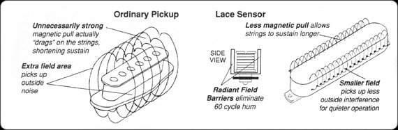 lace_sensor_scan.jpg