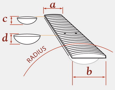 neckDimDiagram.jpg