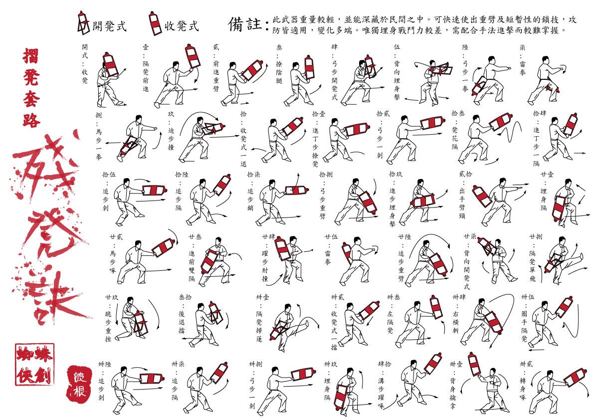 殘凳訣.JPG