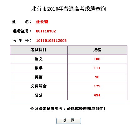 成绩.jpg