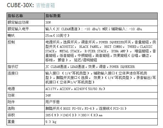 cube 30X介绍.jpg