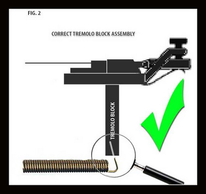 floydblock-correct.jpg