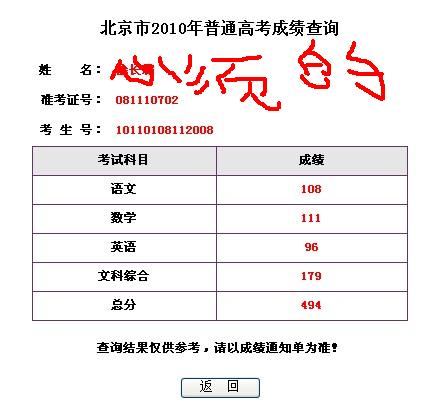 成绩.jpg