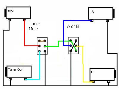 AB_tuner.jpg