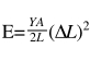 Young's Modulus.jpg