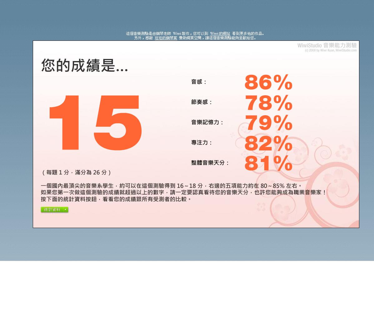 wiwistudio result.JPG