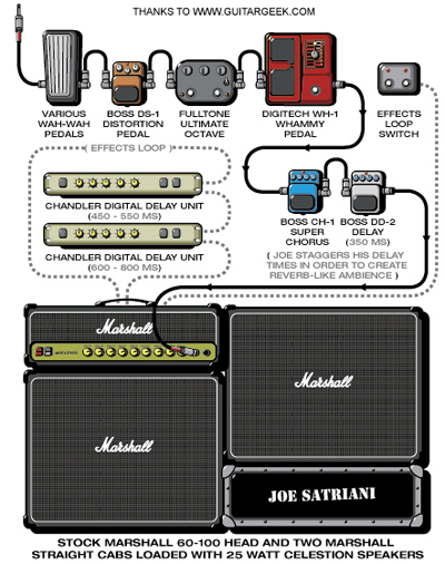 gear_2000_rig.jpg