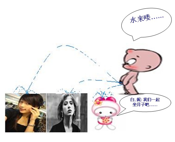 一起坐月子.jpg