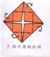 2.再把四个角向后折