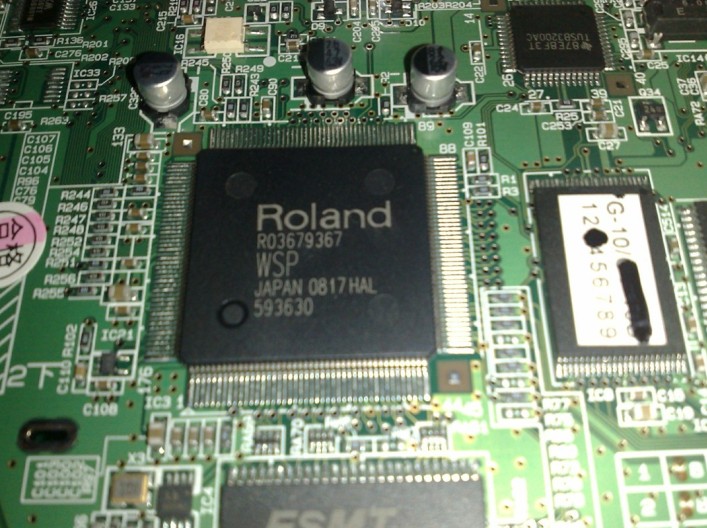 ROLAND