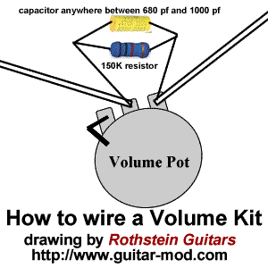 volkit_howto.gif