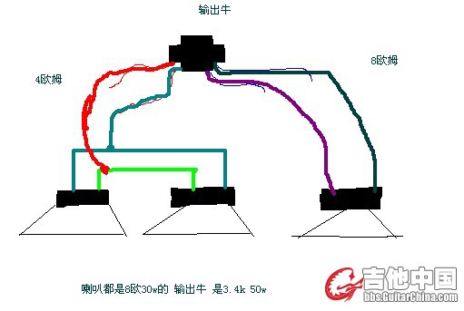 自己画的