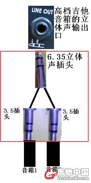 有这样的线没.jpg