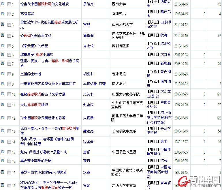 摇滚 歌词 论文.jpg