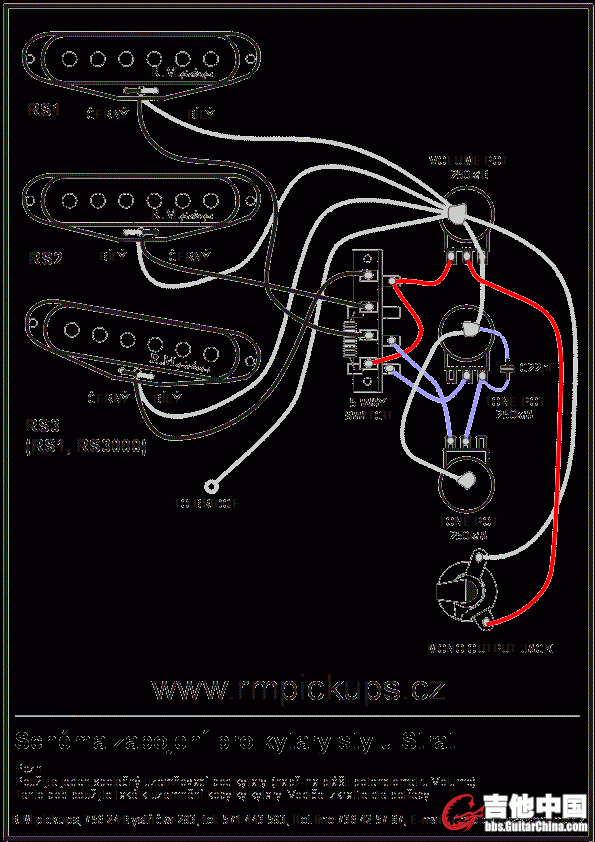 schema_strat.gif