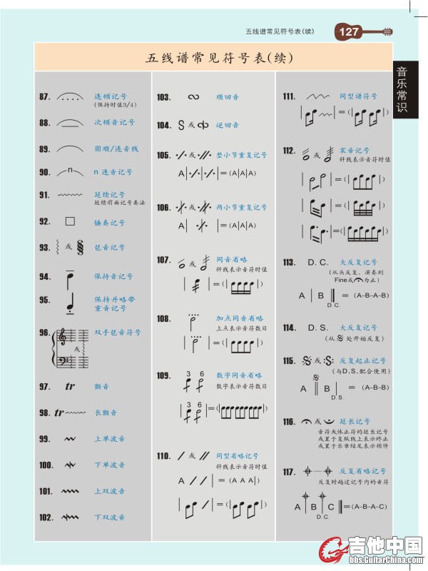 五线谱符号6之3.jpg