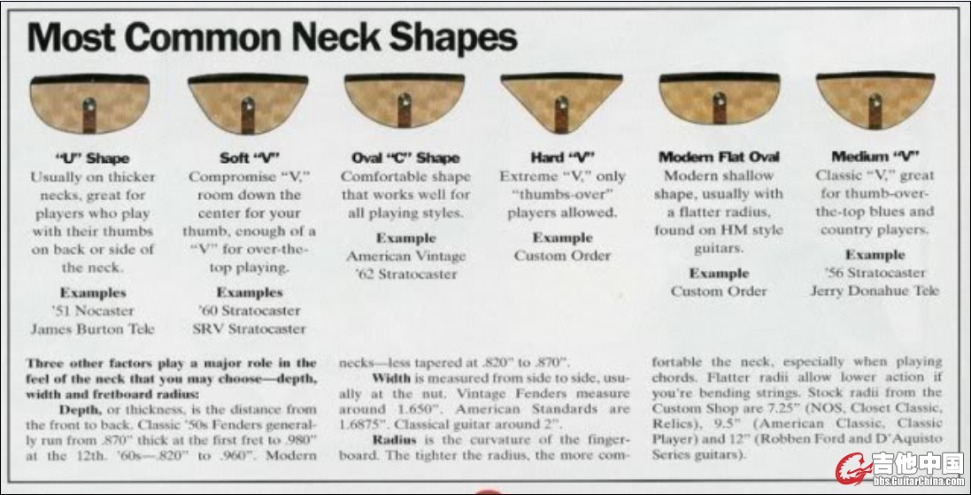 NECK SHAPES.jpg