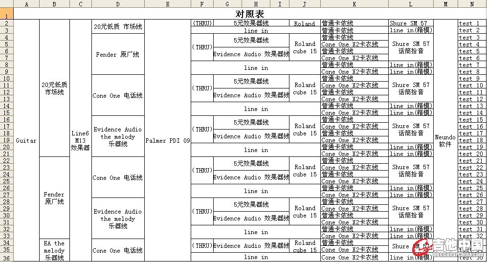 对比表（图）.jpg